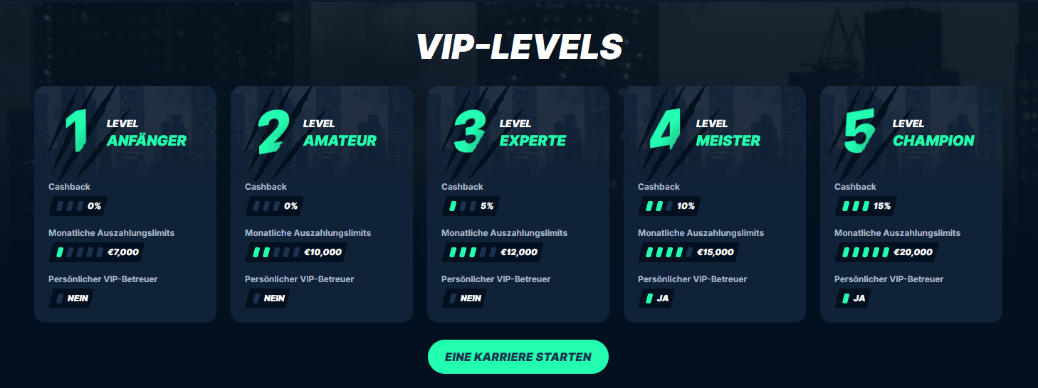 playzilla vip