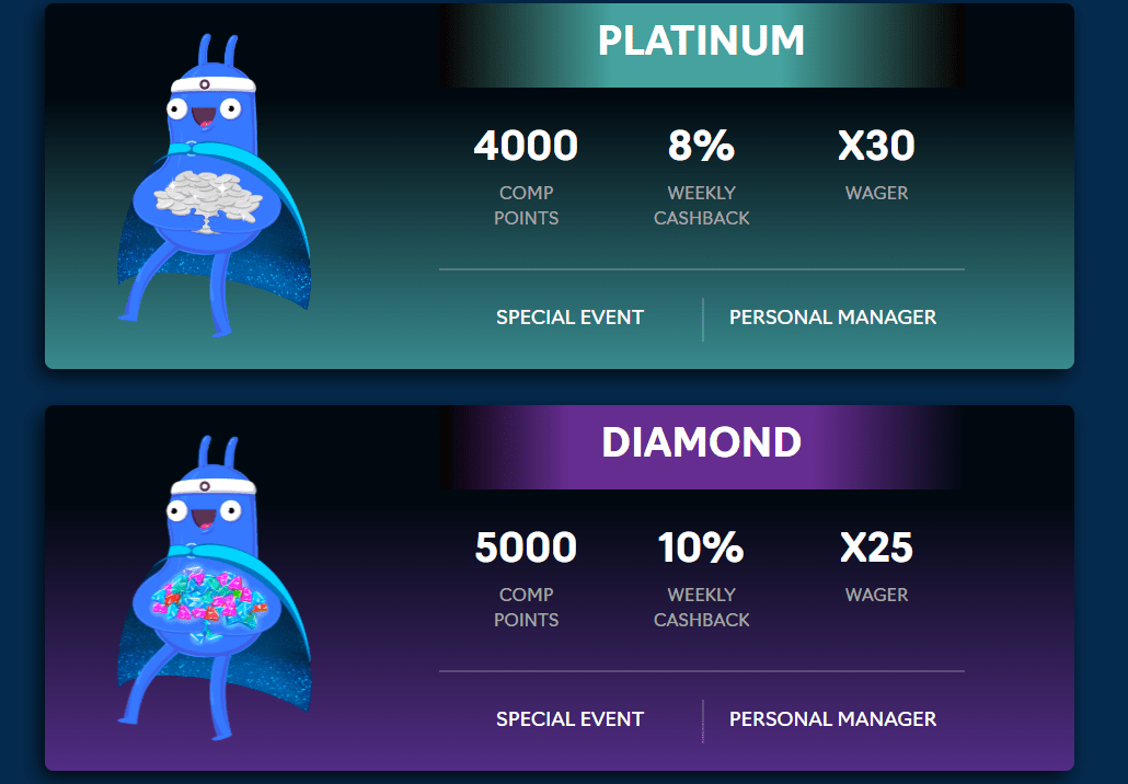 oshi casino vip