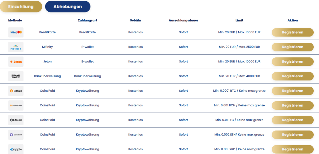 lukki casino einzahlung